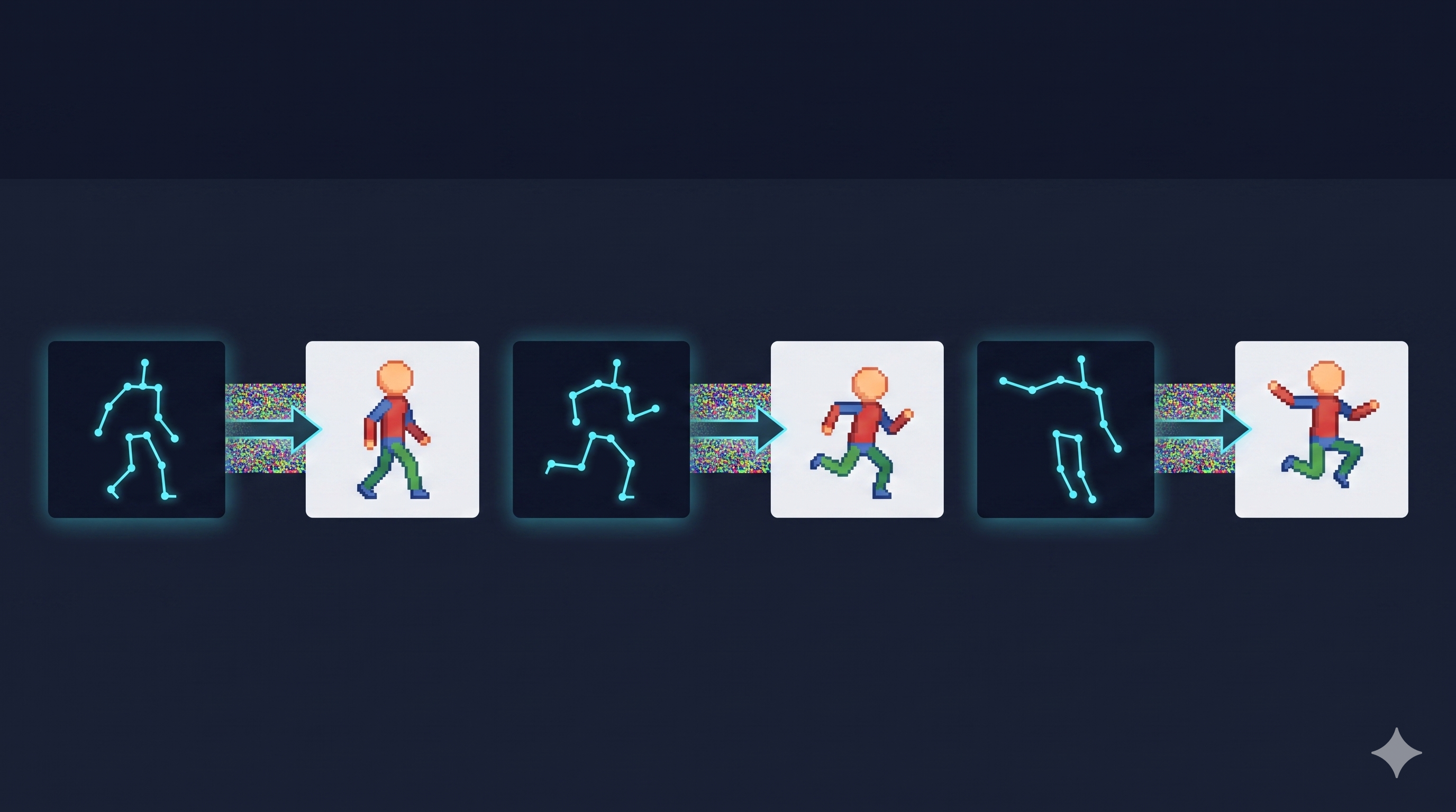 Build a Diffusion Model From Scratch to Generate Game Sprites | Bilal ...
